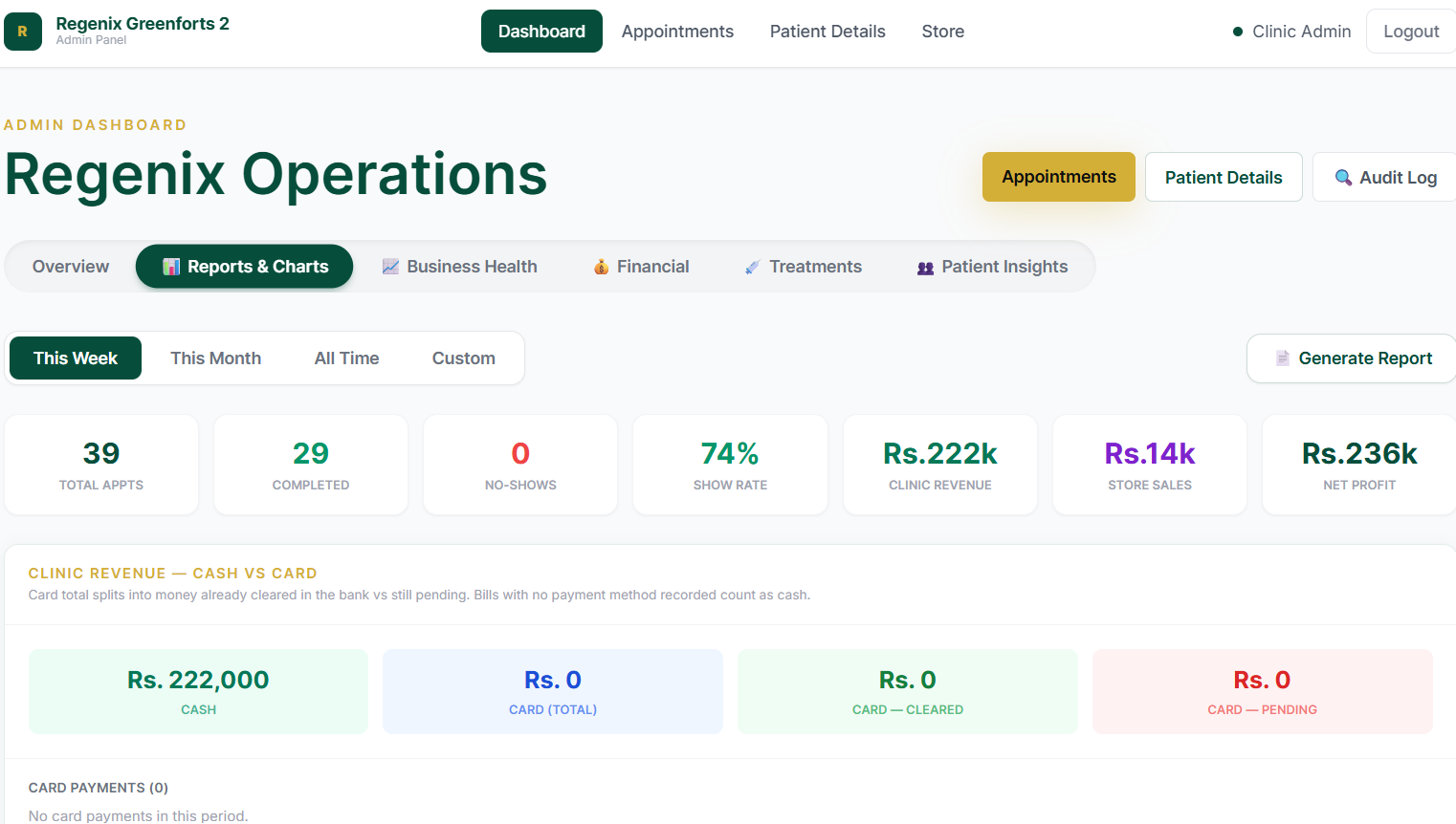 Regenix Greenforts 2 software: operations dashboard, reports and financial overview